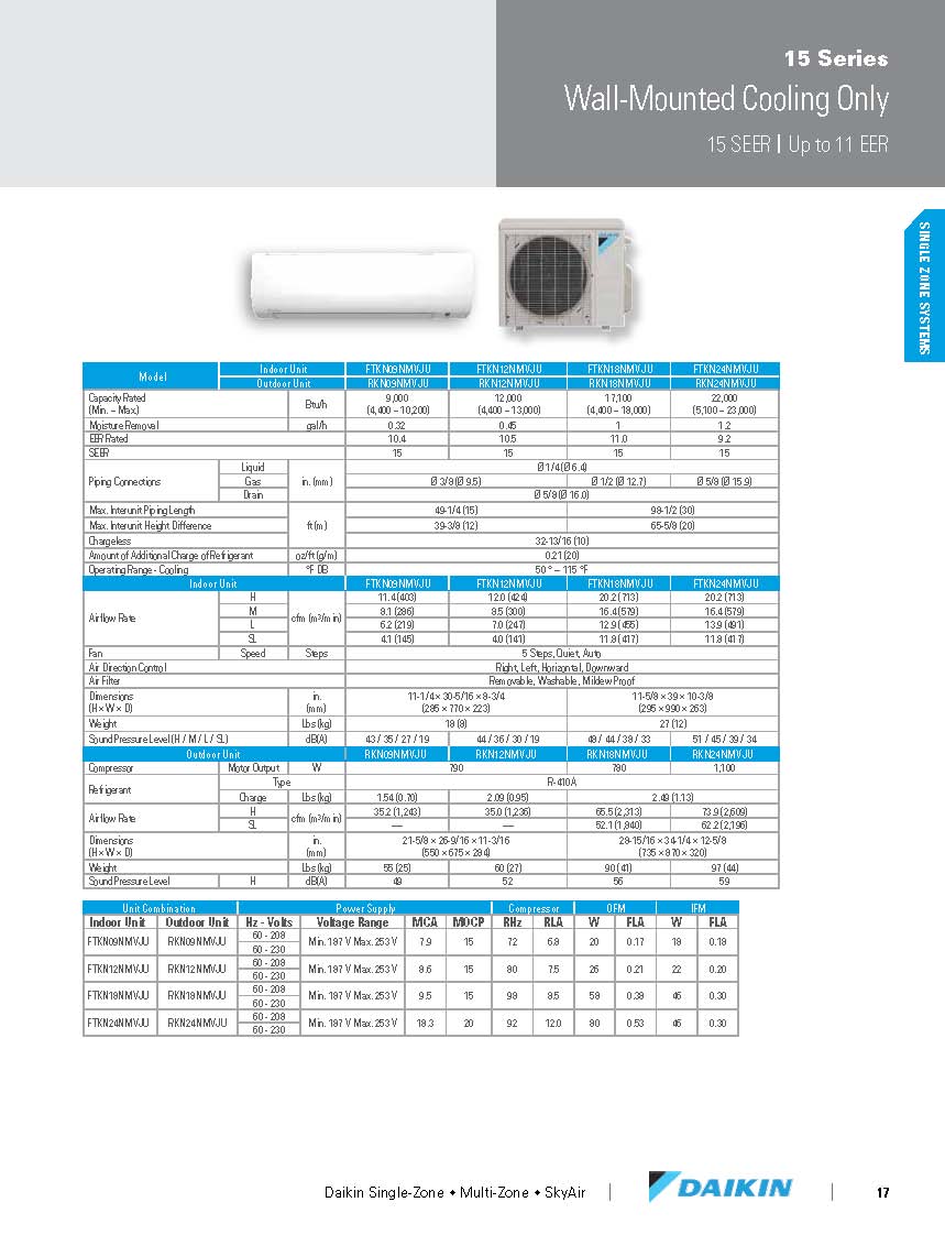 Mini Split 24,000 BTU Daikin NM Series 15 SEER Cool ONLY System RKN24NMVJU, FTKN24NMVJU (F)